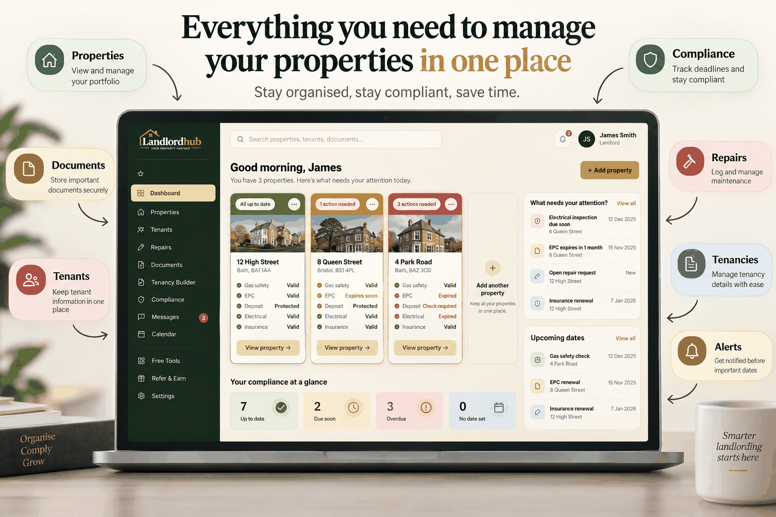 LandlordHub dashboard showing properties, compliance and documents